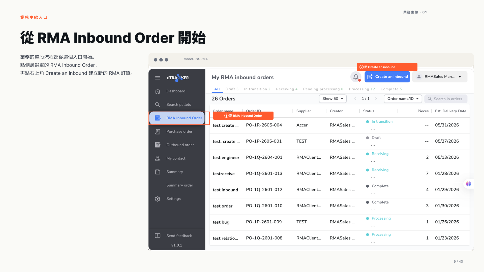 從 RMA Inbound Order 開始